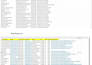 do data entry, web research, skip tracing web scraping and lead generation